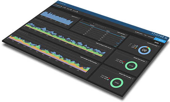 enterprise network bandwidth monitor dashboard
